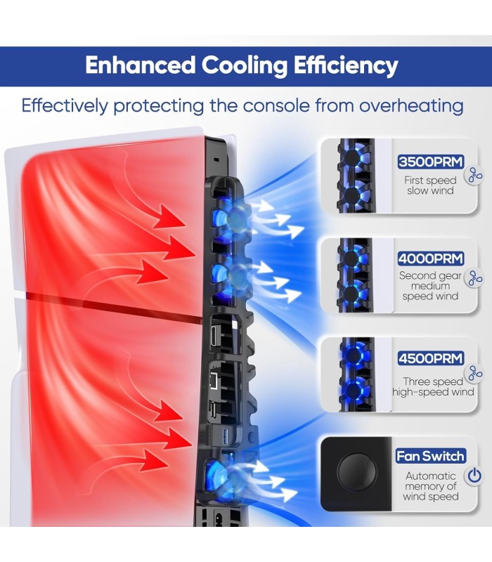 فن خنک کننده Dobe برای PS5 Slim