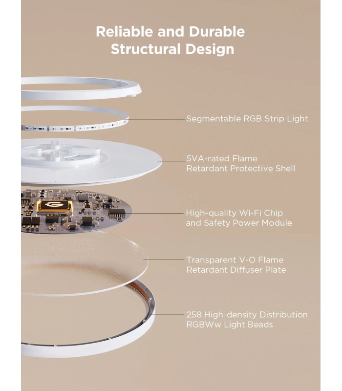 چراغ سقفی هوشمند ۳۰ سانتی‌متری گووی مدل Govee 12-Inch RGBWW + RGBIC Smart Ceiling Light